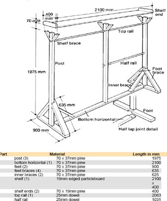  Instant Access To Over 9,000 Woodworking Plans For Furniture & Crafts